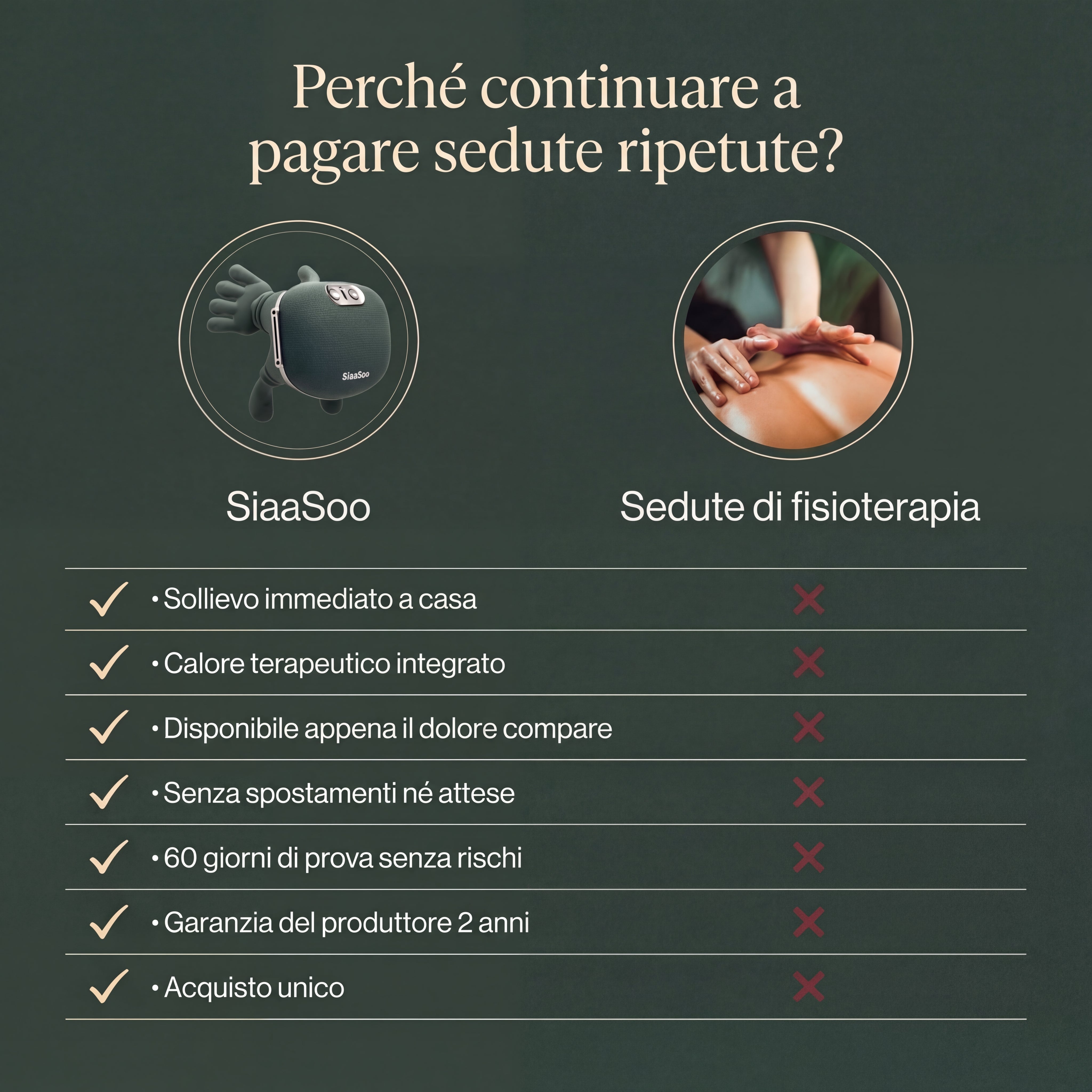 Siaasoo – Sollievo Muscolare Rapido